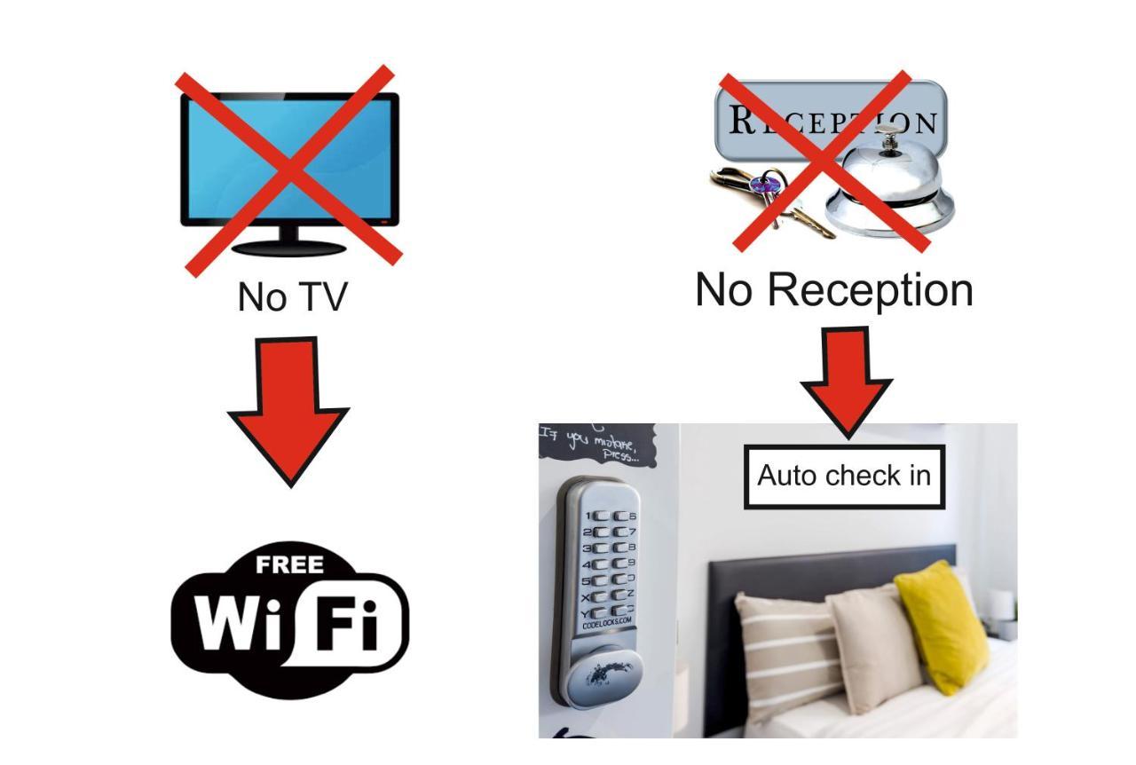 Ayz Silvela - Auto Check-In Property マラガ エクステリア 写真